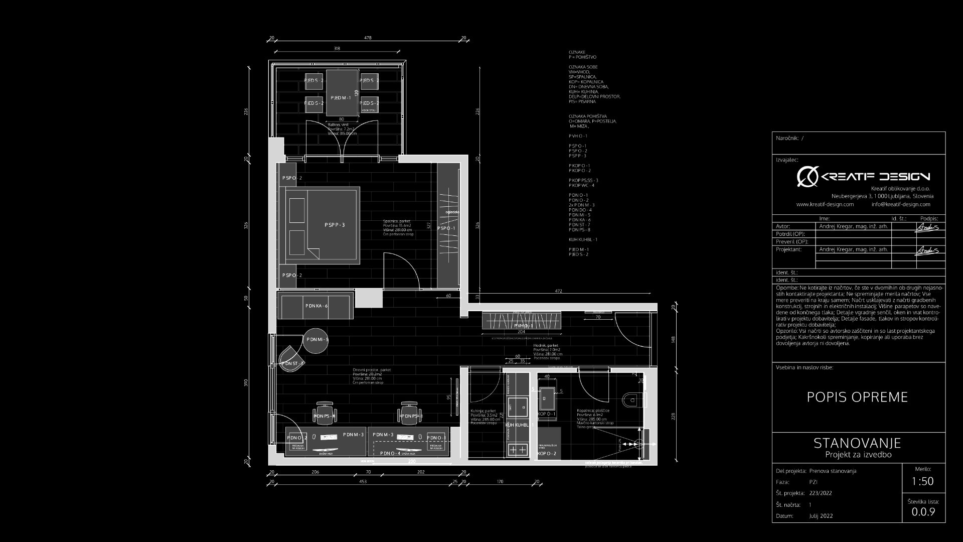 Architectural plan for the implementation of the Office and Apartment in One project