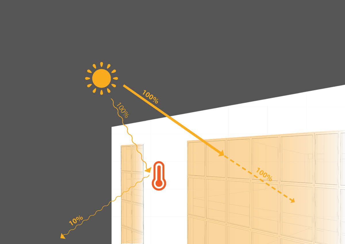 Parametric sketch of overheating and lighting of the Uprom company's office building