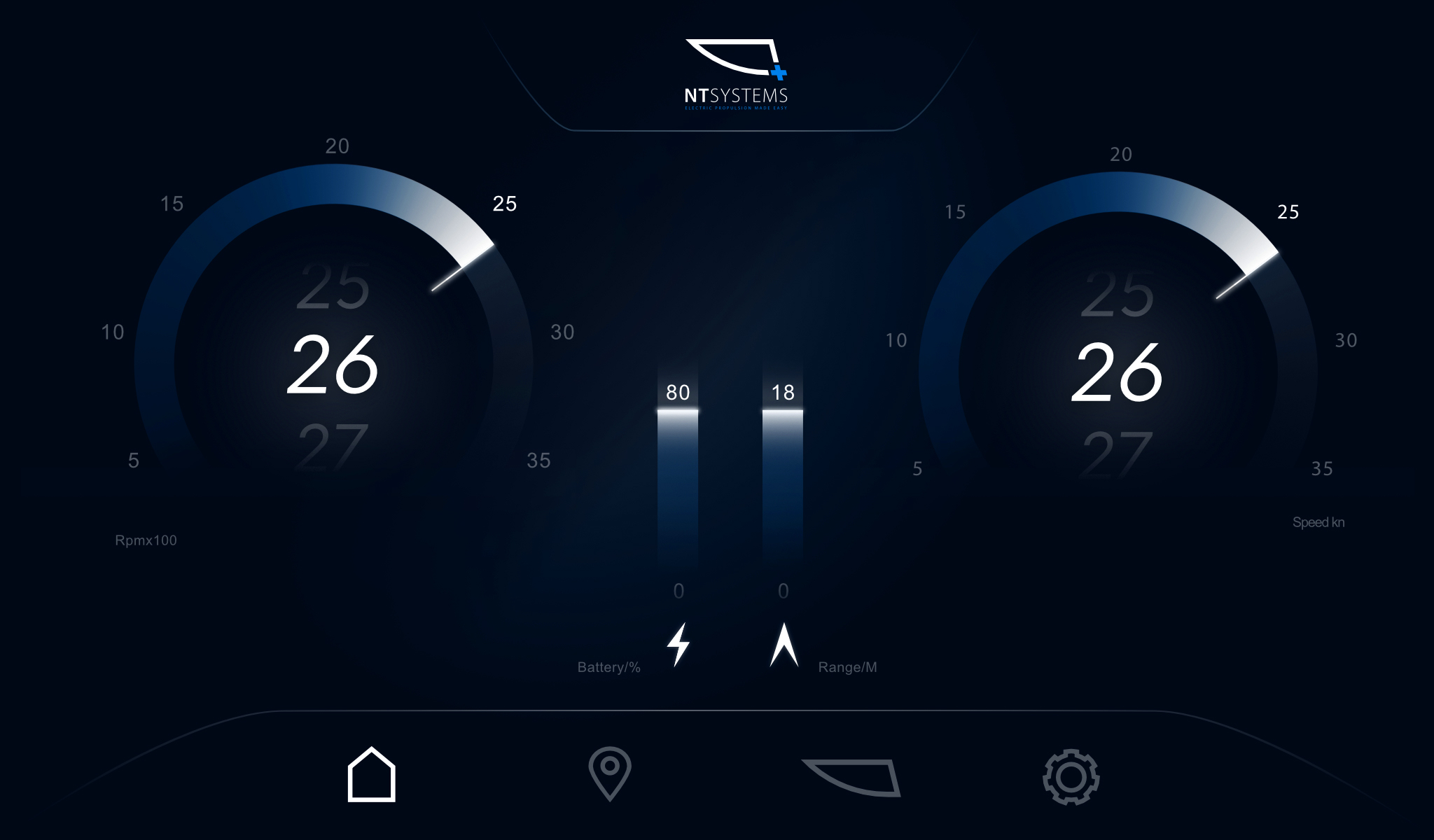 Uporabniški vmesnik za NT Systems serijo kontrolerjev za plovila